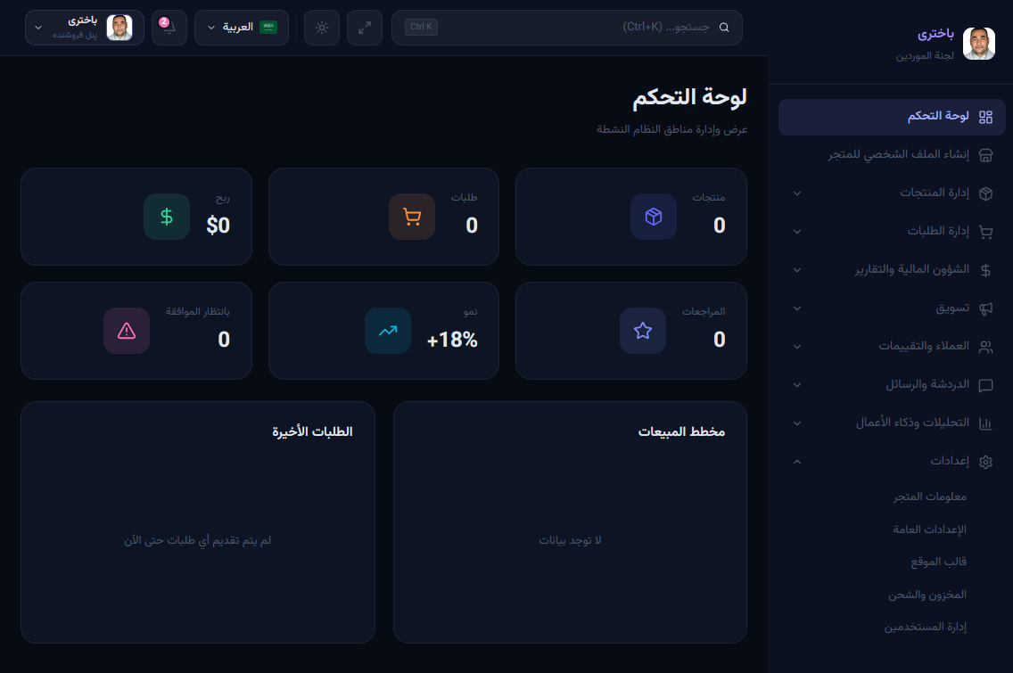 Globals Marketplace